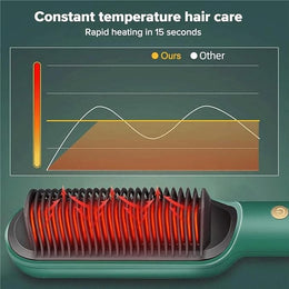 Hair Straight & Curly Comb Brush 5 Levels Heat